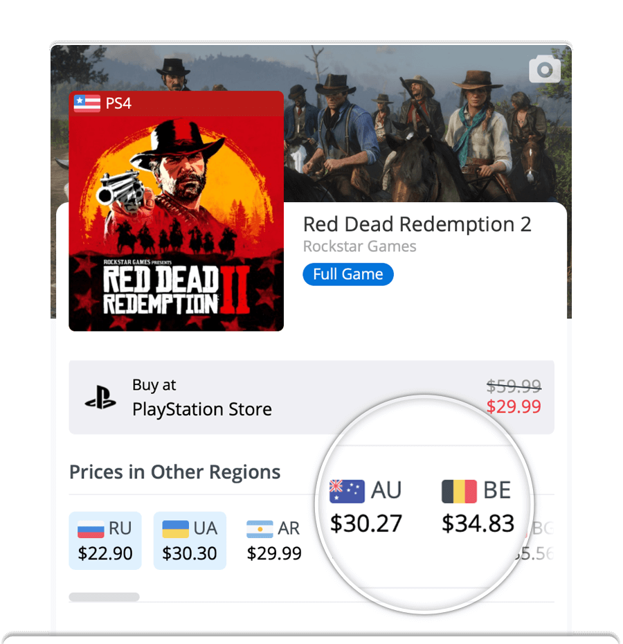 buying ps4 games from different regions